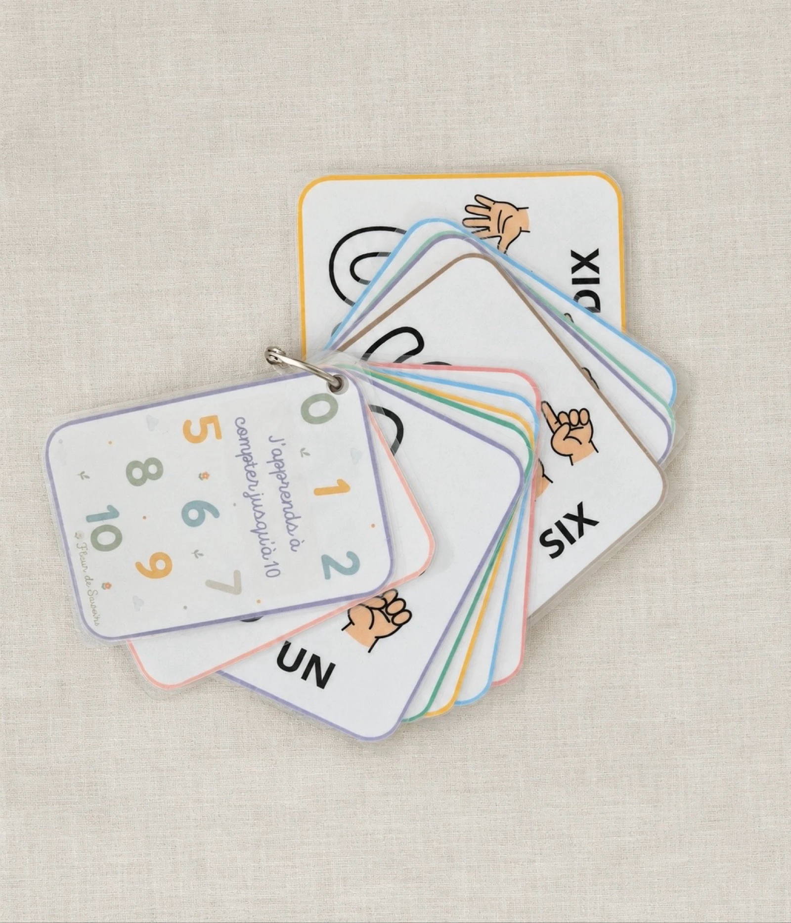 Pack apprentissage  – photo 3